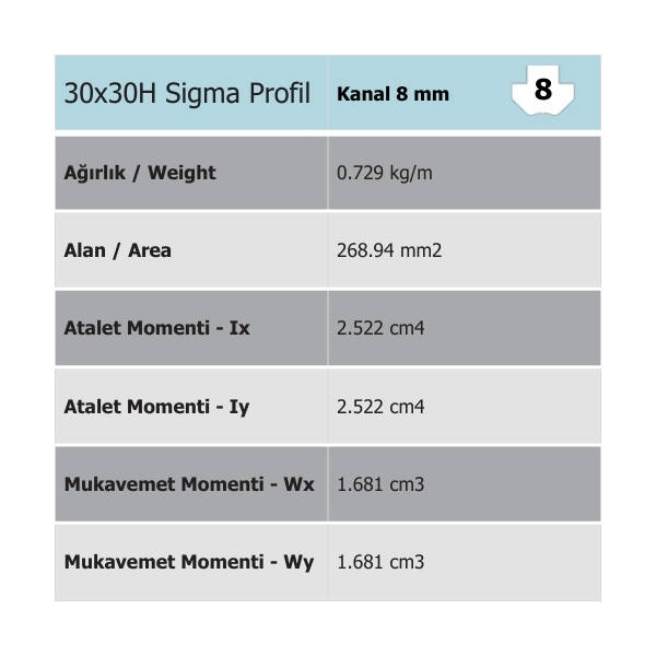 30x30 Hafif Seri Sigma Profil Kanal 8 - 3