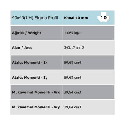 40x40 Ultra Hafif Seri Sigma Profil - 3
