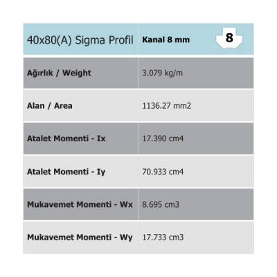 40x80 Ağır Seri Sigma Profil - 3